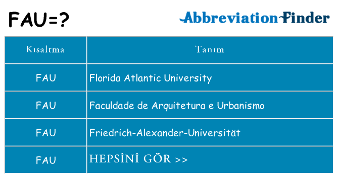 fau ne anlama geliyor