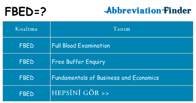 fbed ne anlama geliyor
