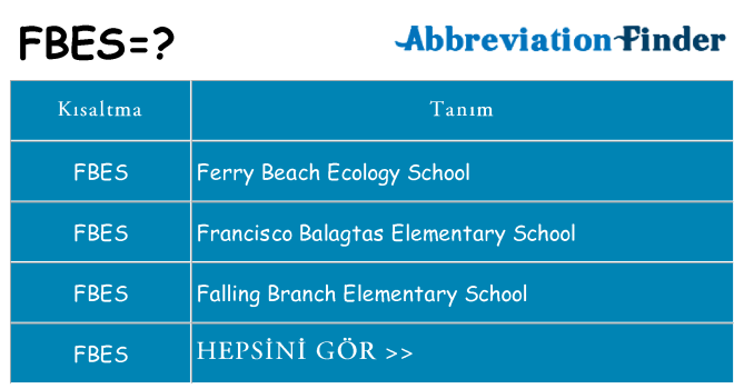 fbes ne anlama geliyor