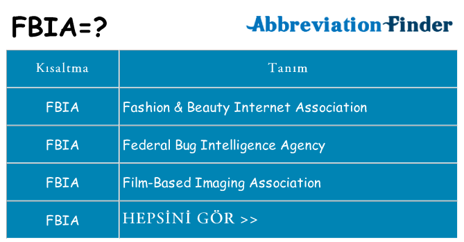 fbia ne anlama geliyor