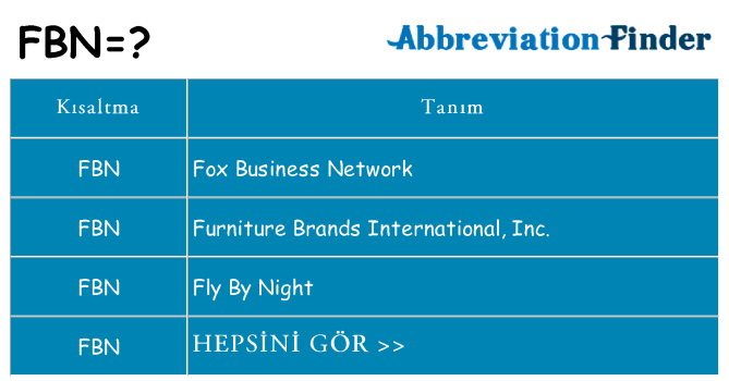 fbn ne anlama geliyor