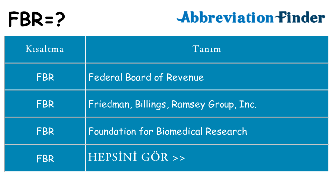fbr ne anlama geliyor