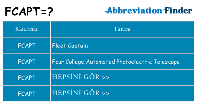 fcapt ne anlama geliyor