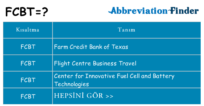 fcbt ne anlama geliyor