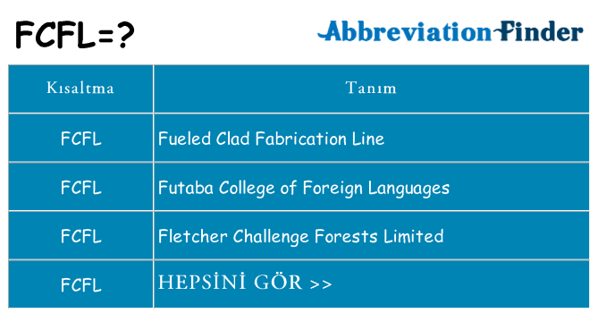 fcfl ne anlama geliyor