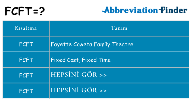 fcft ne anlama geliyor