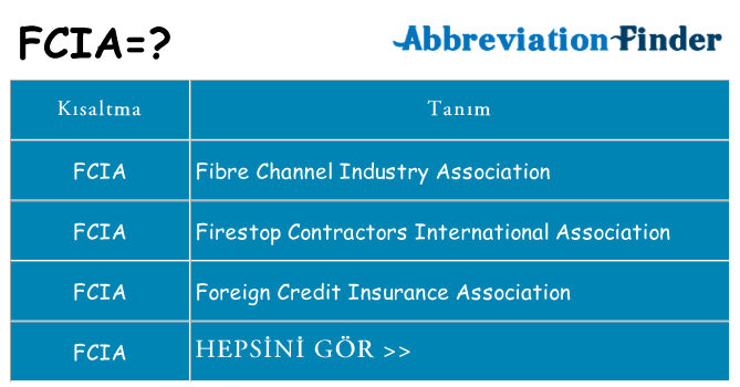 fcia ne anlama geliyor