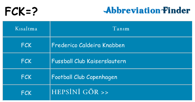 fck ne anlama geliyor