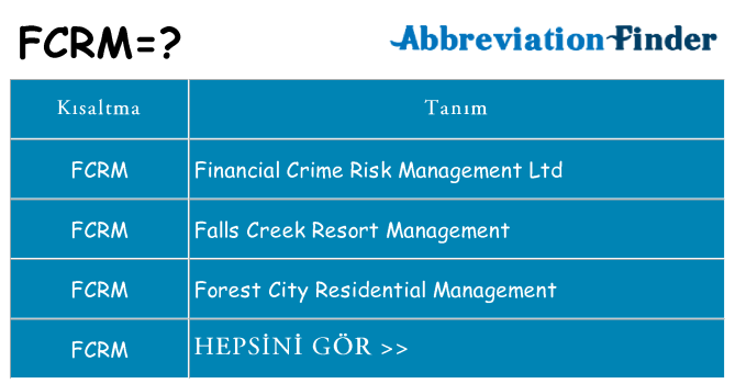 fcrm ne anlama geliyor