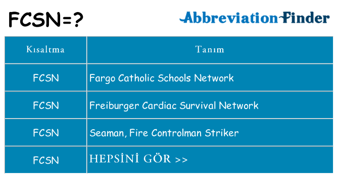fcsn ne anlama geliyor
