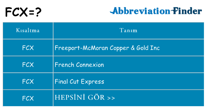 fcx ne anlama geliyor