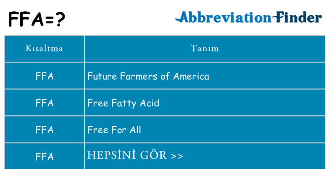 ffa ne anlama geliyor