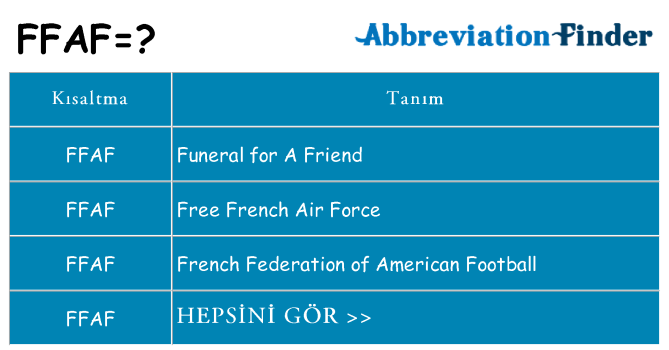 ffaf ne anlama geliyor