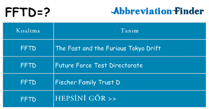 fftd ne anlama geliyor