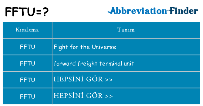 fftu ne anlama geliyor