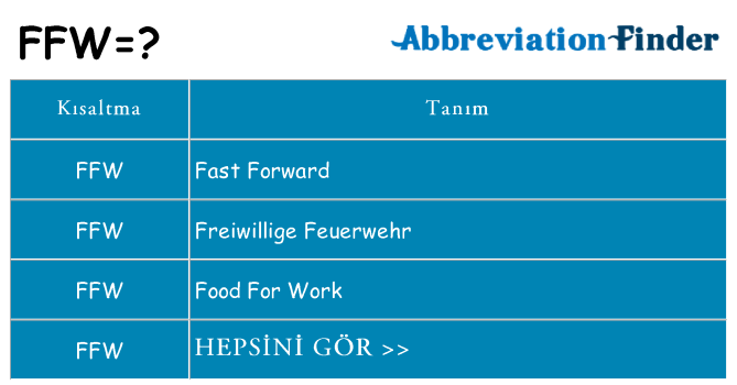 ffw ne anlama geliyor