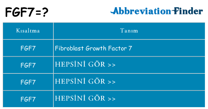 fgf7 ne anlama geliyor