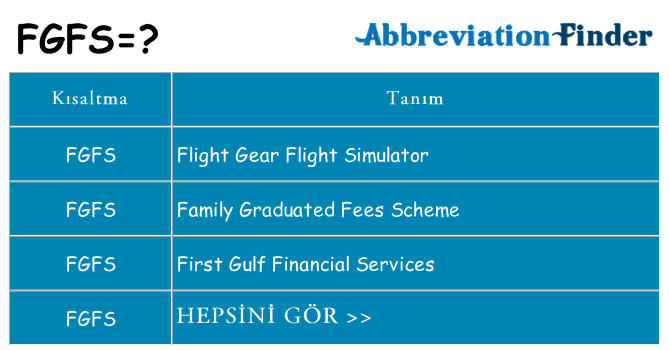fgfs ne anlama geliyor
