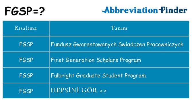 fgsp ne anlama geliyor