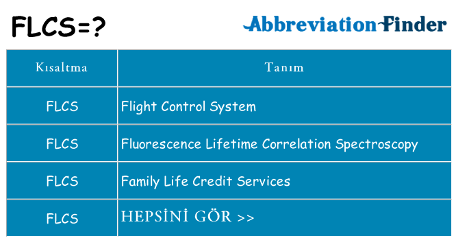 flcs ne anlama geliyor