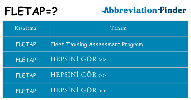 fletap ne anlama geliyor