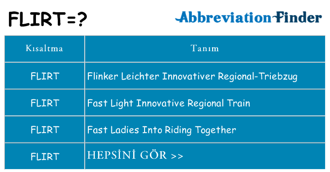 flirt ne anlama geliyor