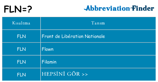 fln ne anlama geliyor