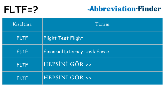 fltf ne anlama geliyor