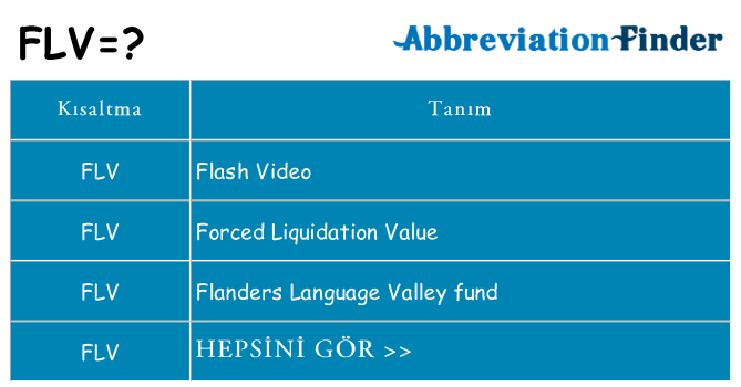 flv ne anlama geliyor