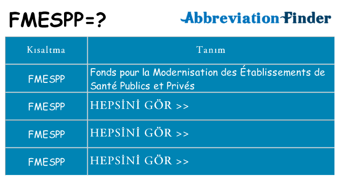 fmespp ne anlama geliyor