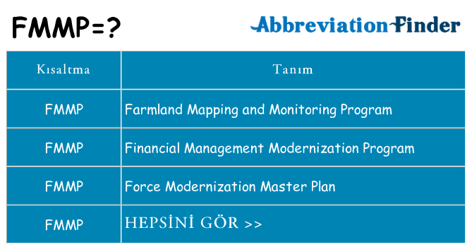 fmmp ne anlama geliyor