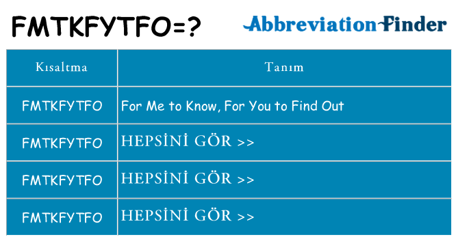 fmtkfytfo ne anlama geliyor