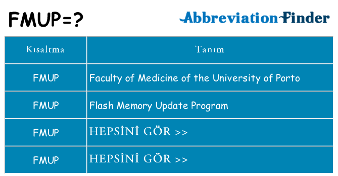fmup ne anlama geliyor