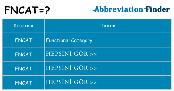 fncat ne anlama geliyor