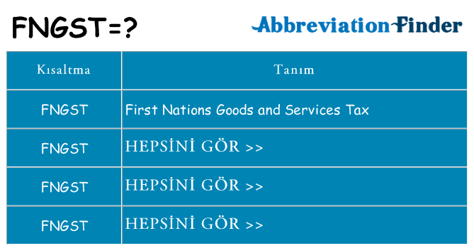 fngst ne anlama geliyor