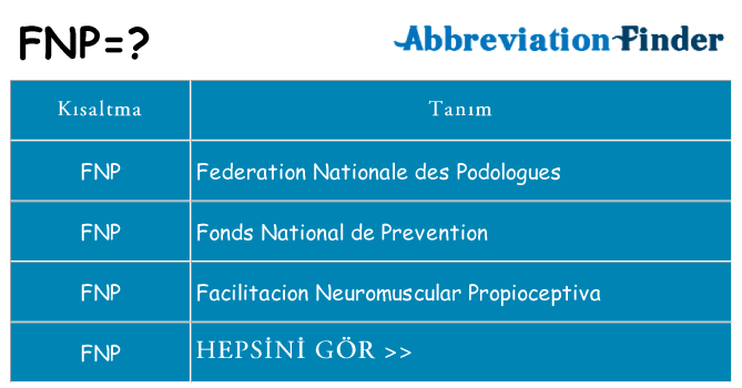fnp ne anlama geliyor