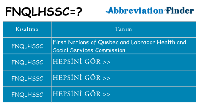 fnqlhssc ne anlama geliyor