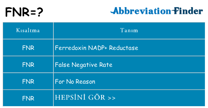 fnr ne anlama geliyor
