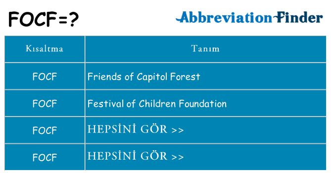 focf ne anlama geliyor