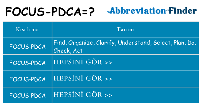 focus-pdca ne anlama geliyor