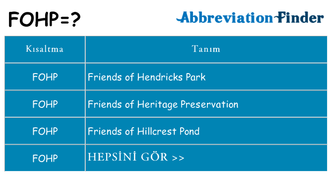 fohp ne anlama geliyor