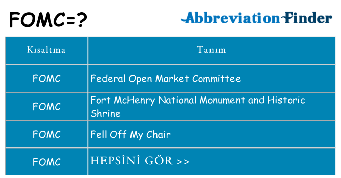 fomc ne anlama geliyor