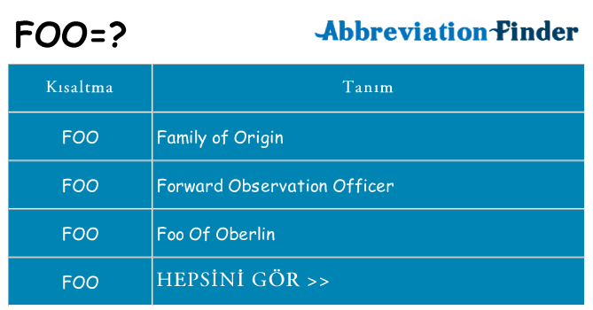 foo ne anlama geliyor