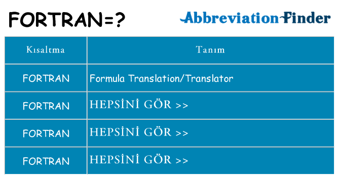 fortran ne anlama geliyor