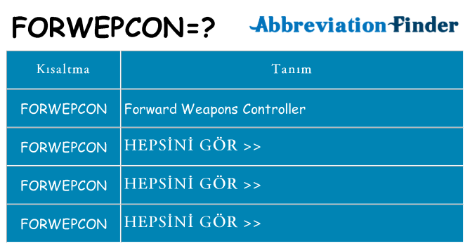 forwepcon ne anlama geliyor