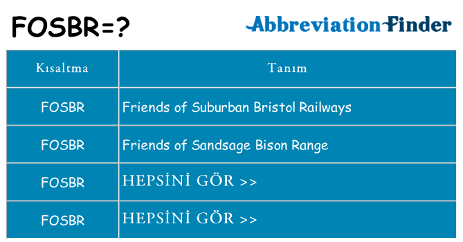 fosbr ne anlama geliyor