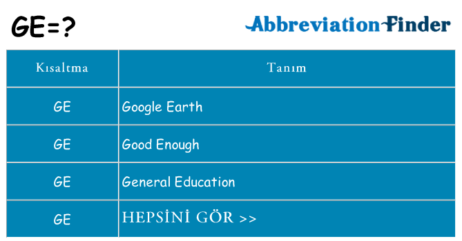 ge ne anlama geliyor