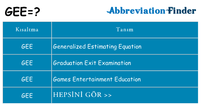 gee ne anlama geliyor