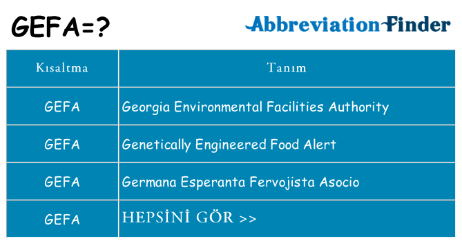 gefa ne anlama geliyor