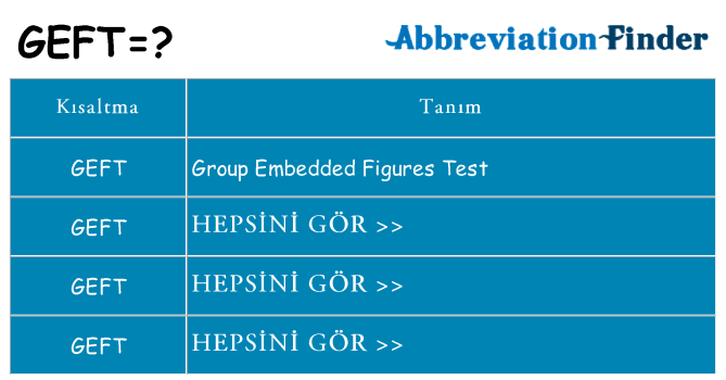 geft ne anlama geliyor